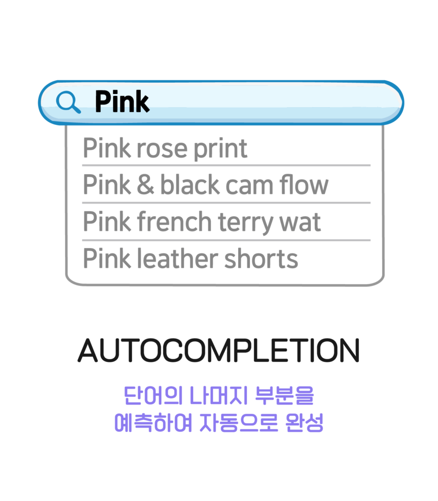 스타일하운드 자동 완성 기능 시각화 다이어그램